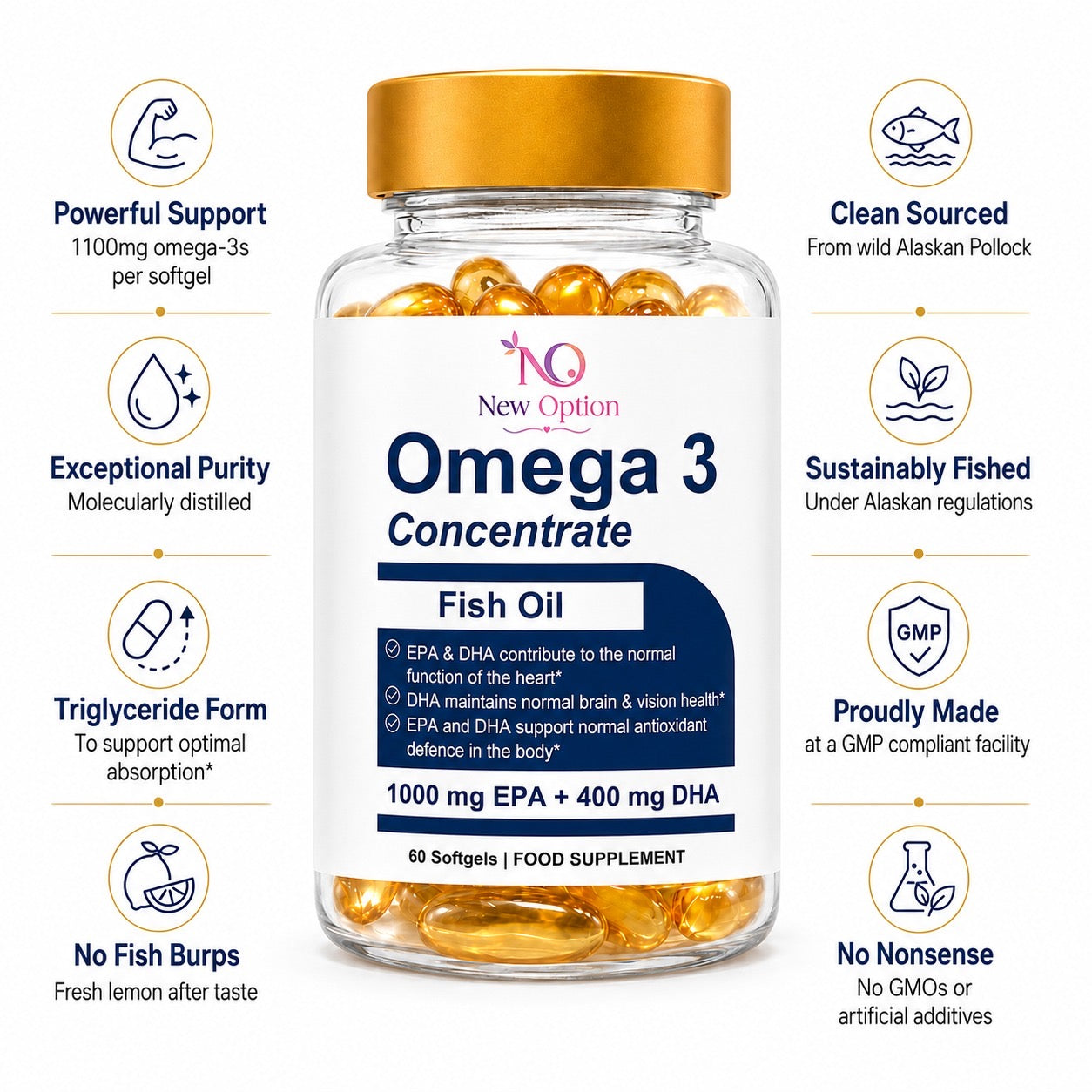 Omega 3 Fish Oil