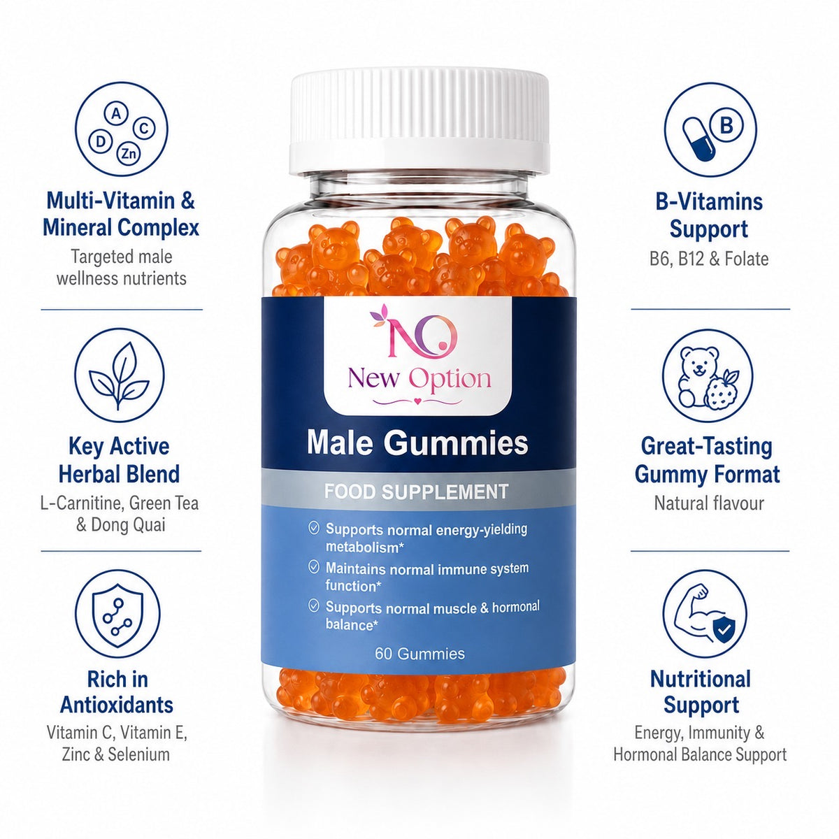 Male Gummies